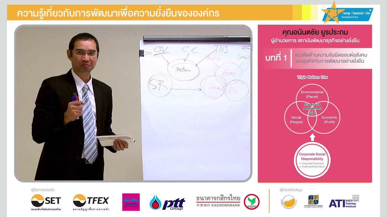 YFS Online Tutor ความรู้เกี่ยวกับการพัฒนาเพื่อความยั่งยืนขององค์กร บทที่ 1