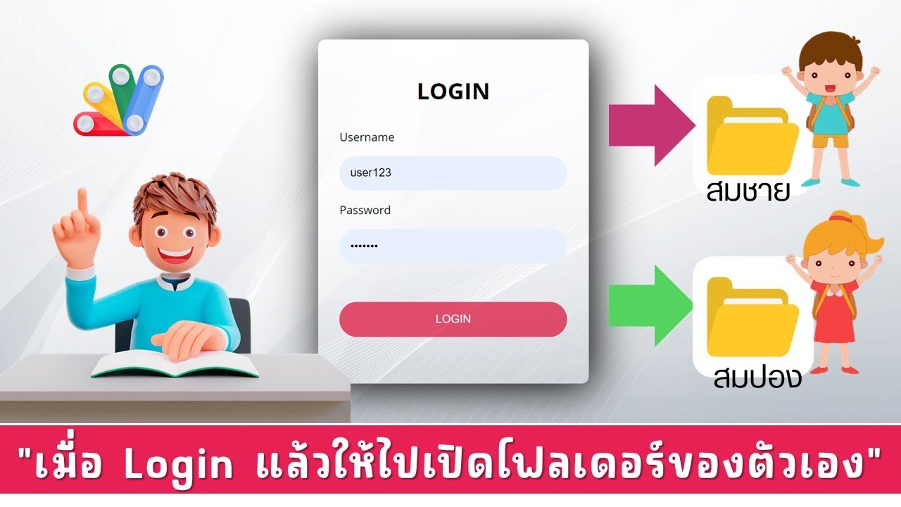 ตัวอย่างเว็บแอประบบ Login แล้วให้เปิดโฟลเดอร์ตามชื่อของ User แต่ละคน