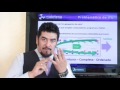 ITIL 3.0-2011 Implementación Exitosa