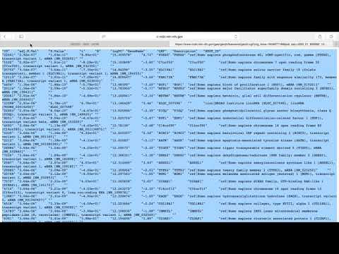 Gene Expression Analysis using GEO2R