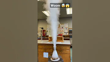 Explosive Chemical Reaction Shorts Chemicals 