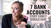 The Block Schedule System And What It Is Fun Cheap Or Free