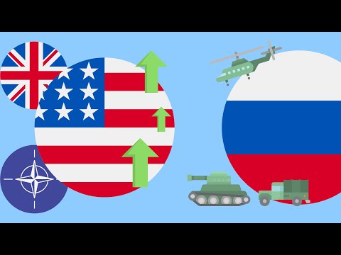 Почему Запад переоценил армию России?