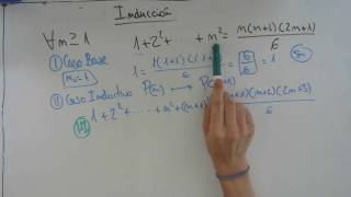 Ejercicio de Método de Inducción Ordinario Matemática Discreta