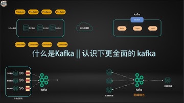 什么是 Kafka || 认识下更全面的 kafka