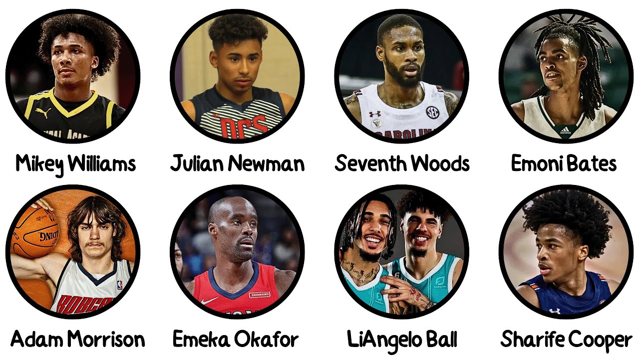 Every Basketball Prodigy Who Totally Flopped Explained in 16 Minutes