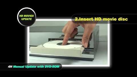 HD Movies Update - 3000 Series Manual Update with DVD-ROM