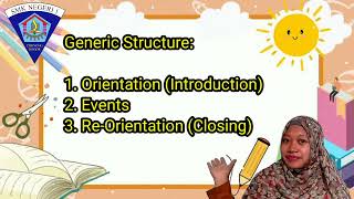 Materi Bahasa Inggris kelas XI (Biography Text)