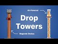 How Drop Tower Rides Work