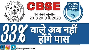 10 & 12 must watch  | Latest update from CBSE 2018 | Moving Ocean Waves || By Rehan Ansari