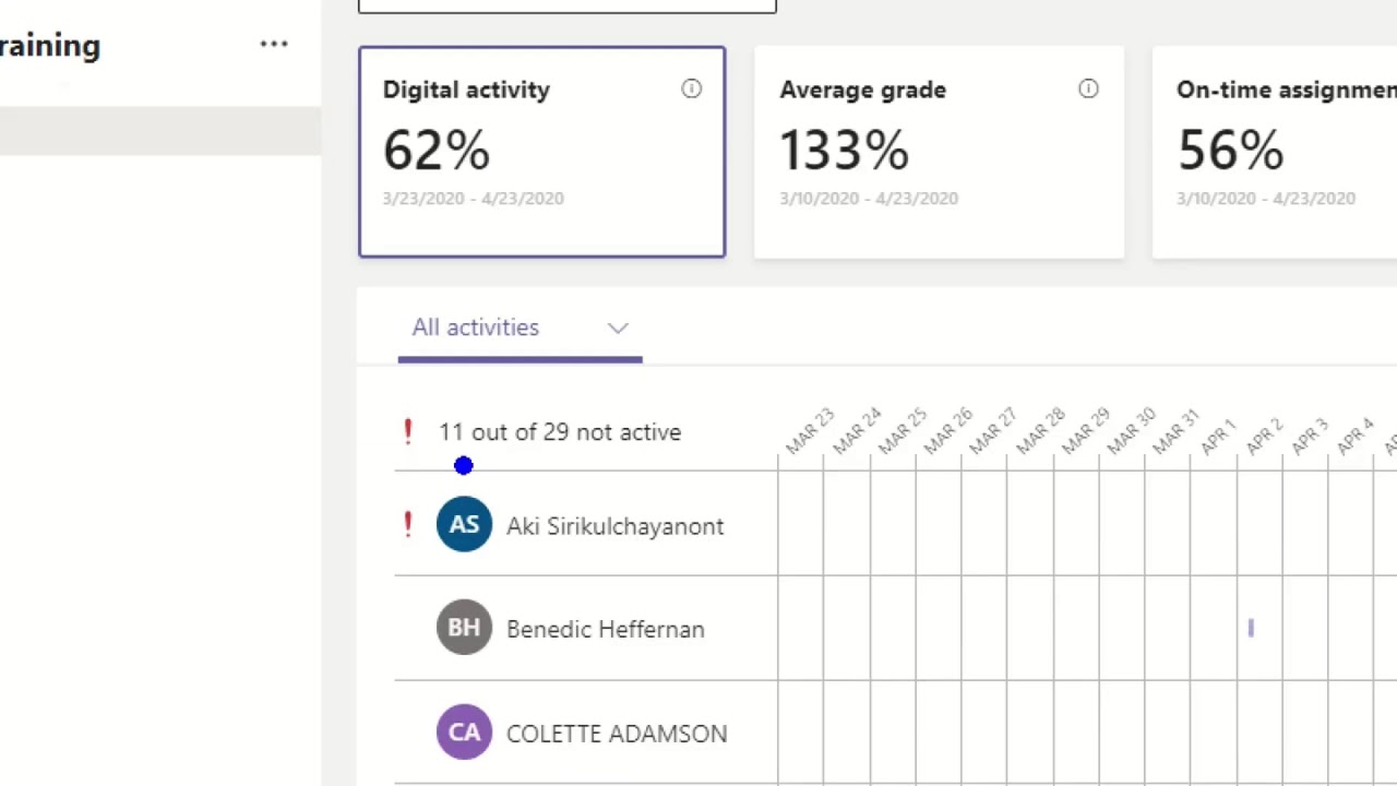 การพัฒนาศักยภาพครูในการจัดการเรียนการสอนออนไลน์ โดยใช้เครื่องมือ G Suite for Education และ Microsoft