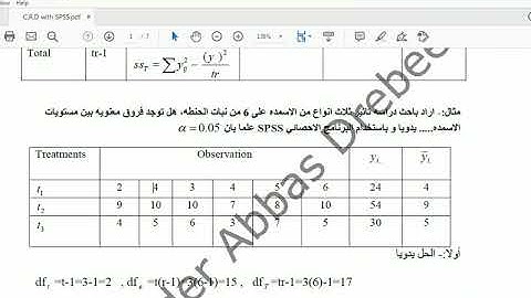 Completely Randomized Design with SPSS
