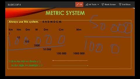 Geography basic map work calculations.