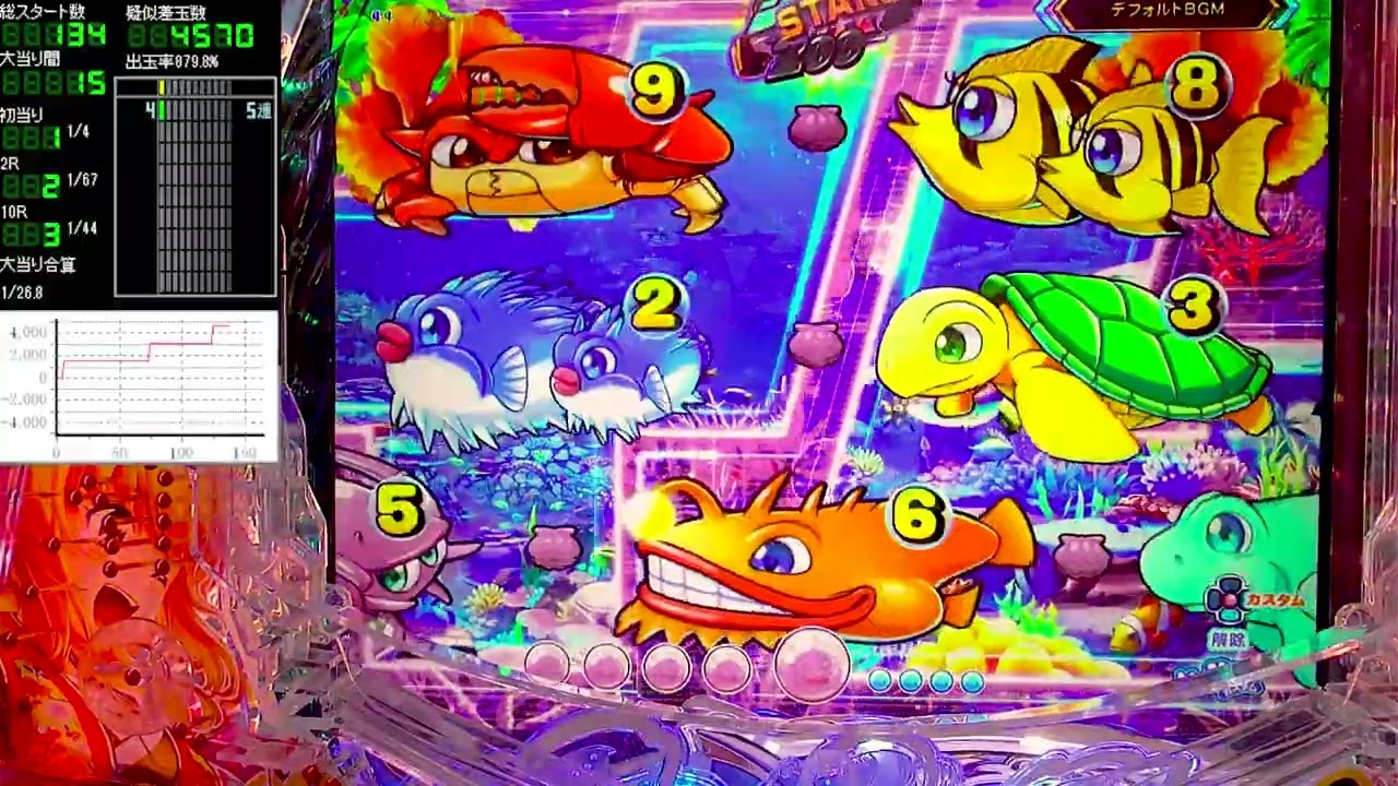 Pスーパー海物語IN沖縄6【沖海6】パチンコライブ配信 海物語ライブ生配信 あげ実揚げ放題ホール実践実機配信 『あげ実揚げ放題 369 海物語Live』