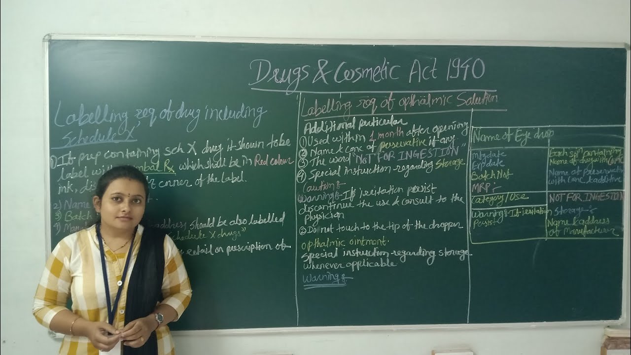 labeling-requirements-of-schedule-x-drugs-opthalmic-preperation-youtube