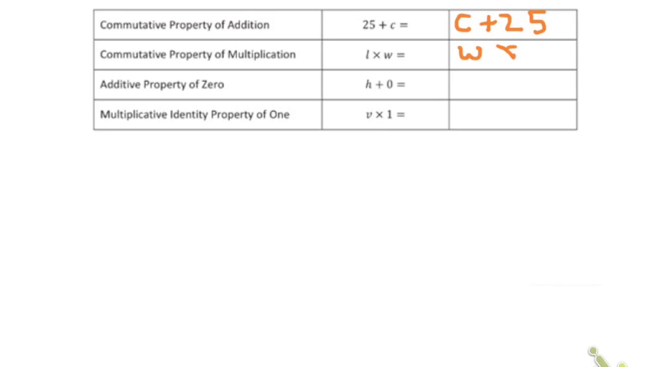 replacing-letters-with-numbers-lesson-2-ws-9-youtube