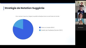 Webinar - 27/11/2025 - Evaluating the quality of feedback