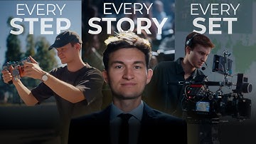 From First Setup to Full Production | Blue Friday