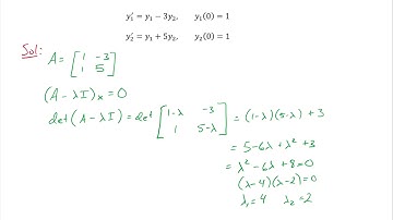 Sec. 4.5 Real Eigenvalues and Phase Plane