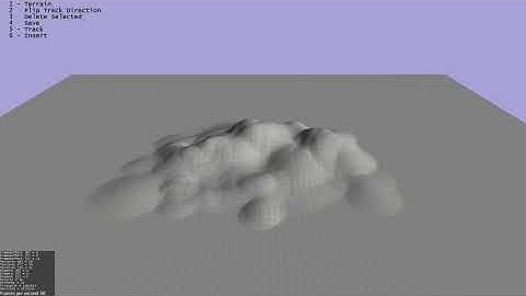 Dynamic LoD terrain - 1 Million triangles budget (JMonkeyEngine 3.3.2)