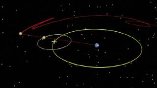 Geocentric Explanation for Retrograde Motion