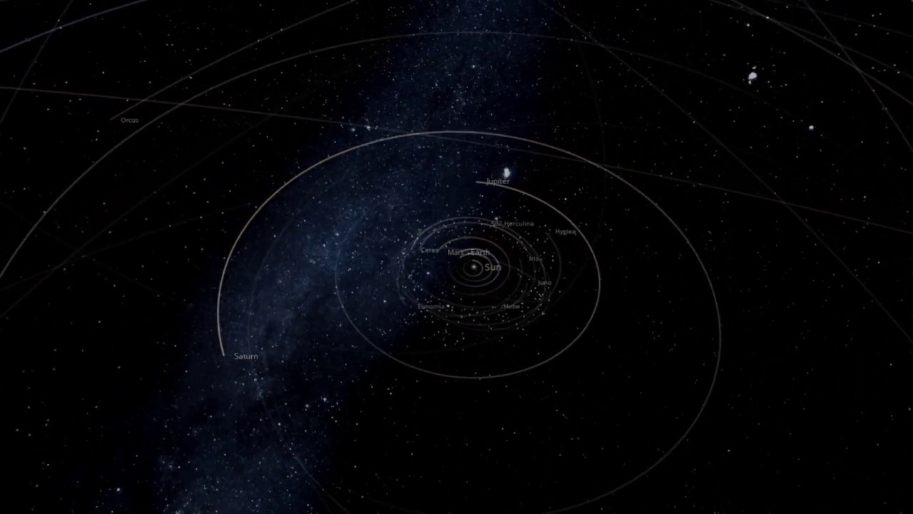 Amazing Beautiful Azan With Science Physics Based Solar System - earth orbit sim roblox