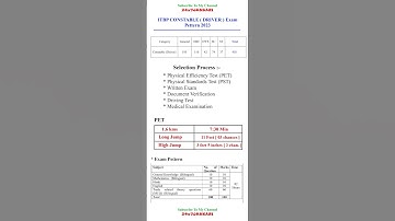 ITBP CONSTABLE DRIVER EXAM PATTERN & PHYSICAL DETAILS 2023