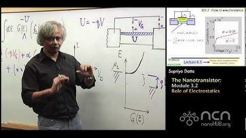nanoHUB-U Fundamentals of Nanoelectronics I: M3.2 The Nanotransistor - The Role of Electrostatics