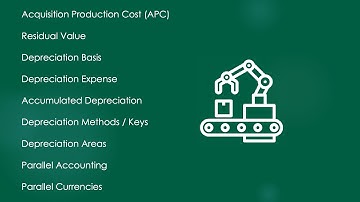 Fixed Assets Periodic Depreciation: Business Process and Important Terms