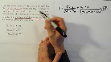 Calculating the Coefficient of Determination & Interpreting the Results, Problem 2