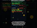 2026 05 19 pwm frequency vs resolution the timer trade off #electronics #digitalelectronics