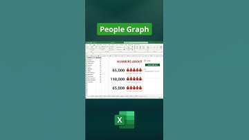 Create Stunning Infographics in Excel with People Graph!