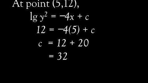 IGCSE Add Math 0606/12 2019 Q2