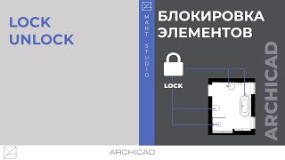 Блокировка элементов Archicad