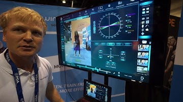 SwingGuru at the 2019 PGA Merchandise Show