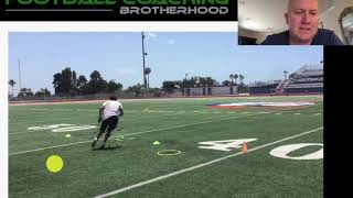 FCB Episode 1: Wide Receiver Drills You Find On YouTube