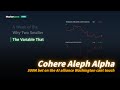 Cohere  Aleph Alpha | 500M bet on the AI alliance Washington cant touch