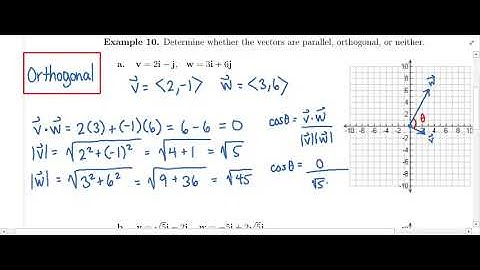 8.4 Parallel Vectors / Orthogonal Vectors / Example 10