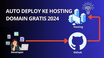 Auto Deploy ke Hosting dan Domain Gratis dari Github dengan FTP 2024