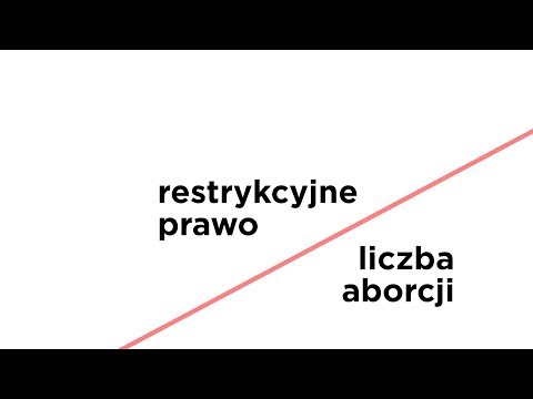 Restrykcyjne prawo: ograniczenie liczby czy bezpieczeństwa aborcji?