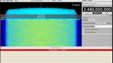 Transmitting at 2 Mbps with BPSK (2 constellation points)