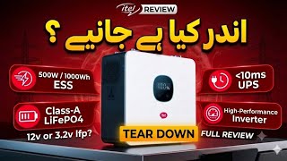 ITEL Power Tank Teardown | 70000 main inverter + Battery