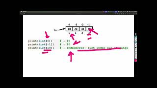 List & Tuple Part 1
