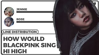 [REQUESTED] HOW WOULD BLACKPINK SING HI HIGH BY LOONA