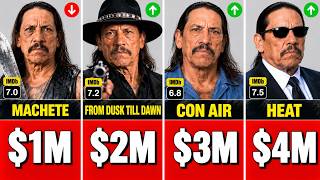 💰 Danny Trejo Paychecks For Every Movie He Ever Made || The Fame Match