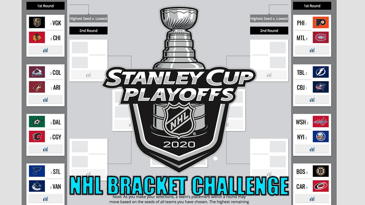 2020 Stanley Cup Playoff Predictions NHL Bracket Challenge 2 (Thomas