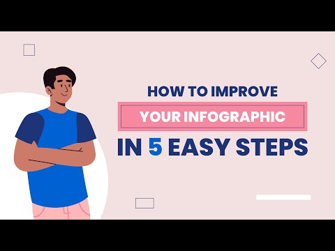 How to Improve Your Infographic in 5 Easy Steps