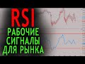 Индикатор RSI, сигналы разворота рынка!