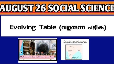 VICTERS CLASS 06 Social Science worksheet IFirst Bell 2.0 STD 06 Social Science Class 10