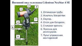 Проведение Астрономических Наблюдений С Помощью Телескопа Celestron Nexstar 4Se